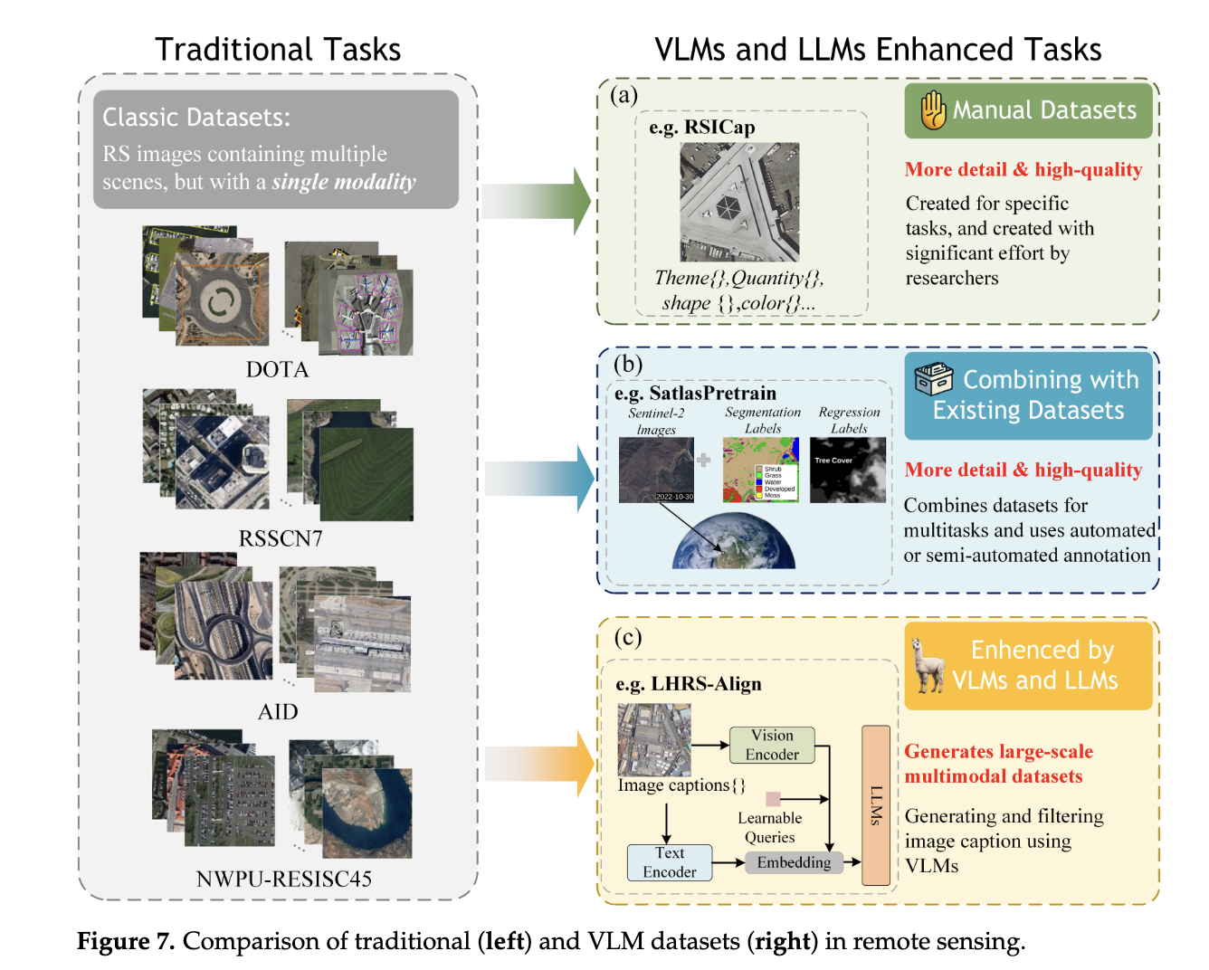 A diagram of data processing

AI-generated content may be incorrect.