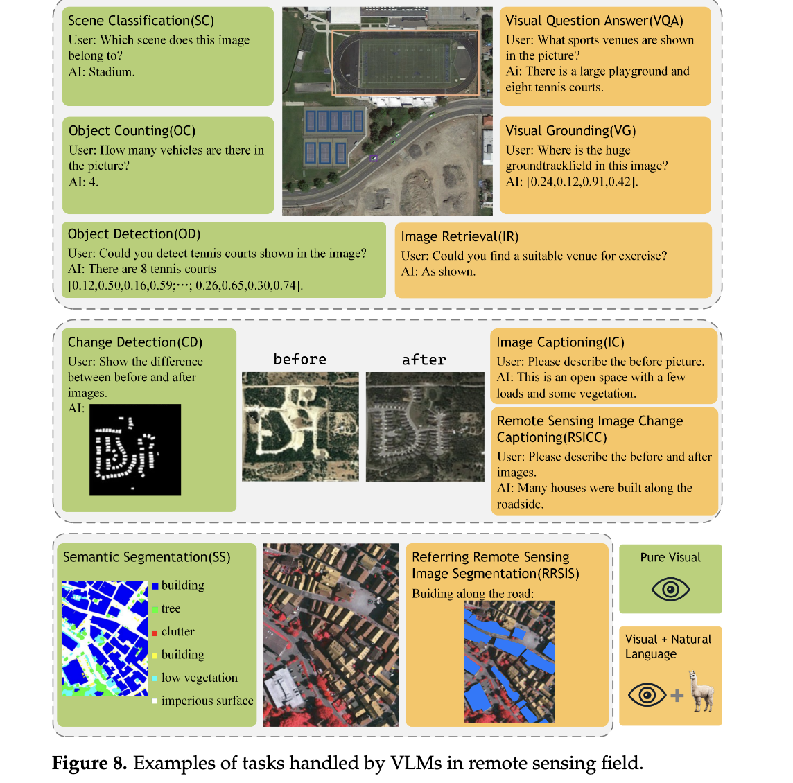A screenshot of a computer program

AI-generated content may be incorrect.