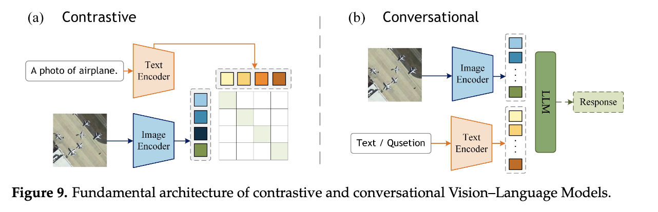 A diagram of a conversation

AI-generated content may be incorrect.